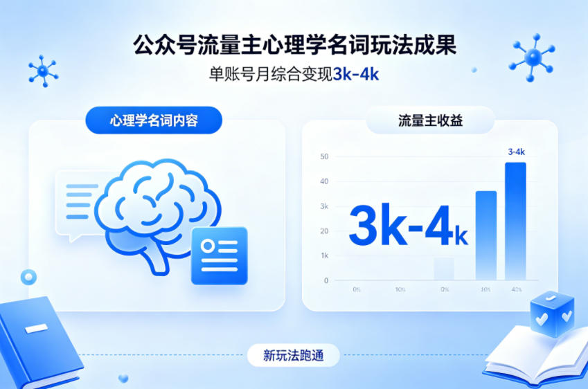 公众号流量主新跑通心理学名词玩法，单账号月综合变现3k-4k-云顶