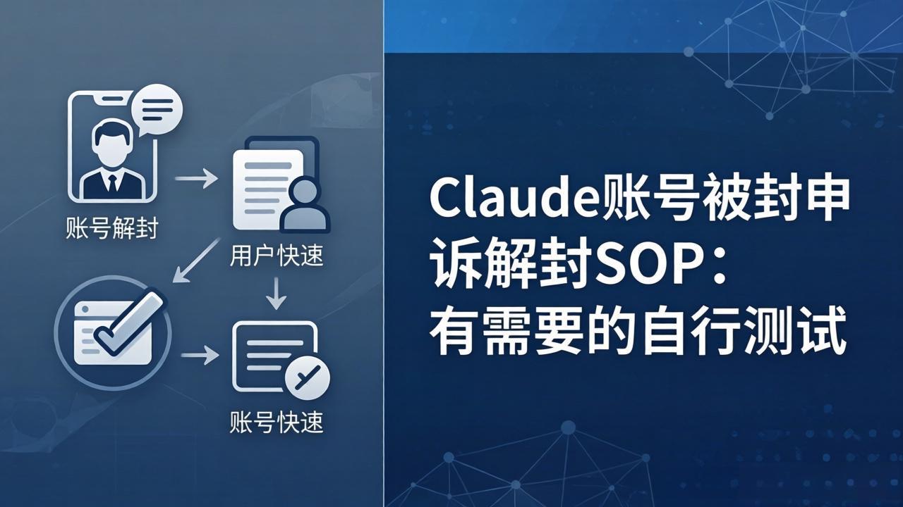 Claude账号被封申诉解封SOP:有需要的自行测试-云顶