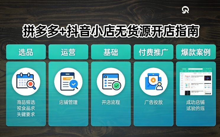 拼多多+抖音小店无货源开店，包括：选品、运营、基础、付费推广、爆款案例等(更新26年4月)-元界