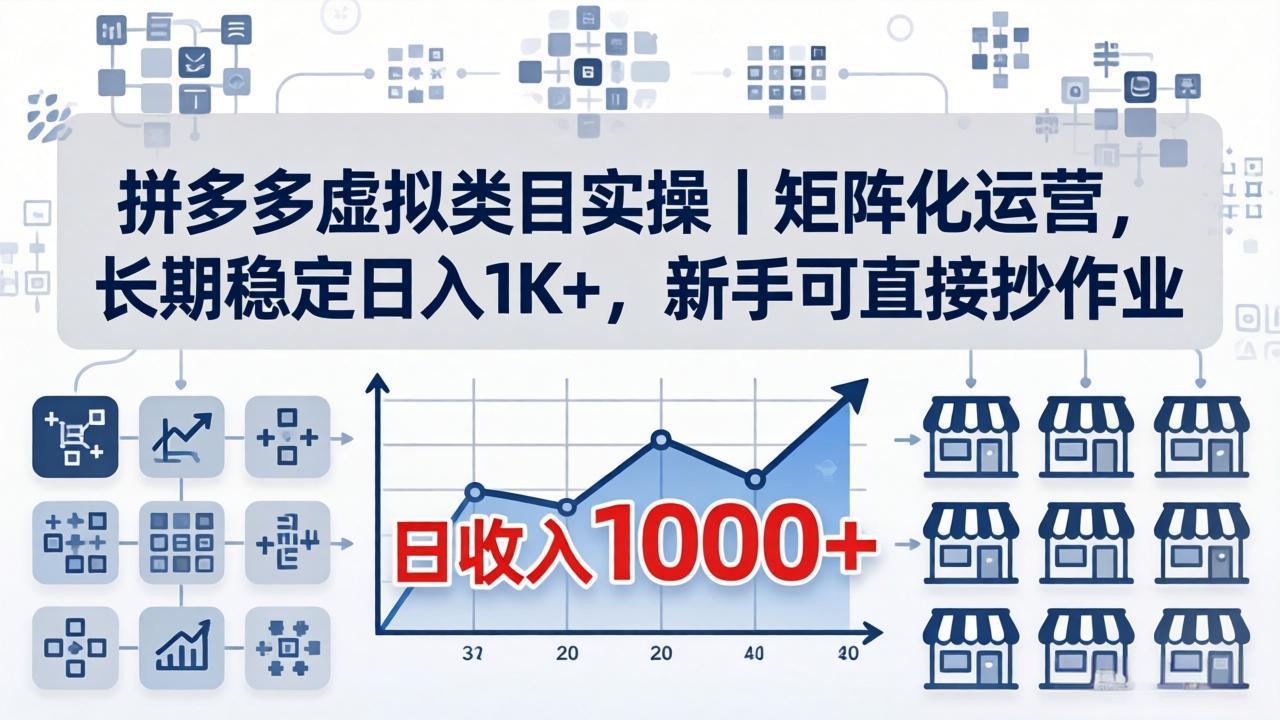拼多多虚拟类目实操｜矩阵化运营，长期稳定日入 1K+，新手可直接抄作业-元界