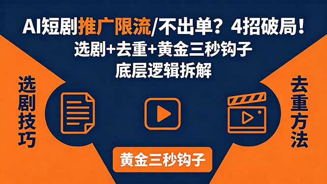 AI短剧推广总被限流、不出单？4招选剧+去重技巧+黄金三秒钩子，手把手拆解底层逻辑-元界