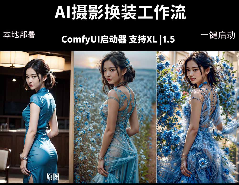 ComfyUI人像写真摄影工作流：本地一键部署，换装换场景换脸全搞定，影楼效率翻倍-元界