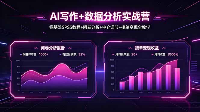 AI写作+数据分析实战营，零基础SPSS教程+问卷分析+中介调节+接单变现全教学-元界